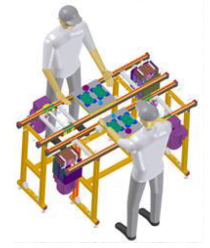 Bandas transportadoras