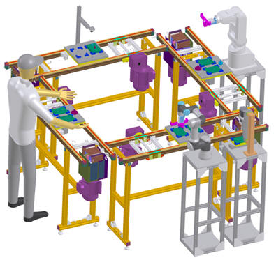 Sistema de bandas transportadoras